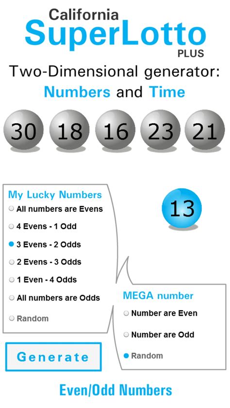 Unlike other CSL games of this kind, it offers bigger prizes. . Ca superlotto winning numbers